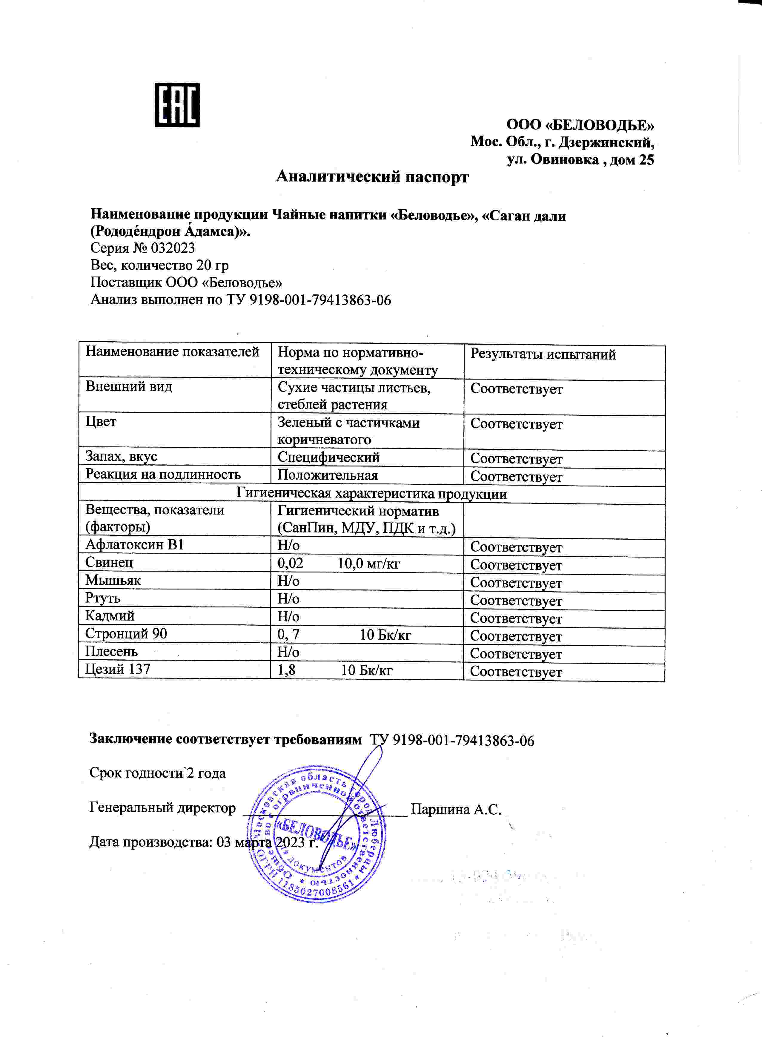 Паспорт №032023